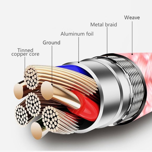 3PACK 6FT Nylon Braided USB Charging Cable High Speed Lightning Cable - Picture 4 of 8